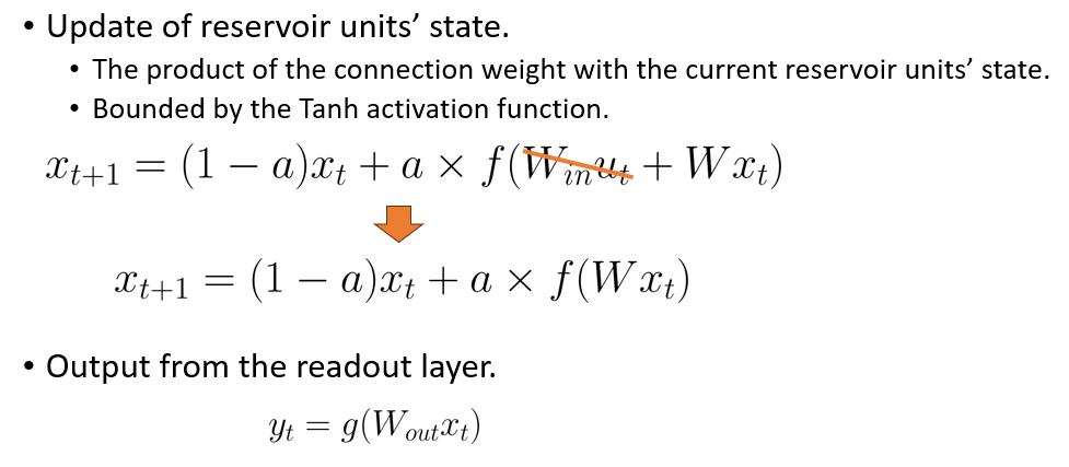 The equation of SO-ESN.