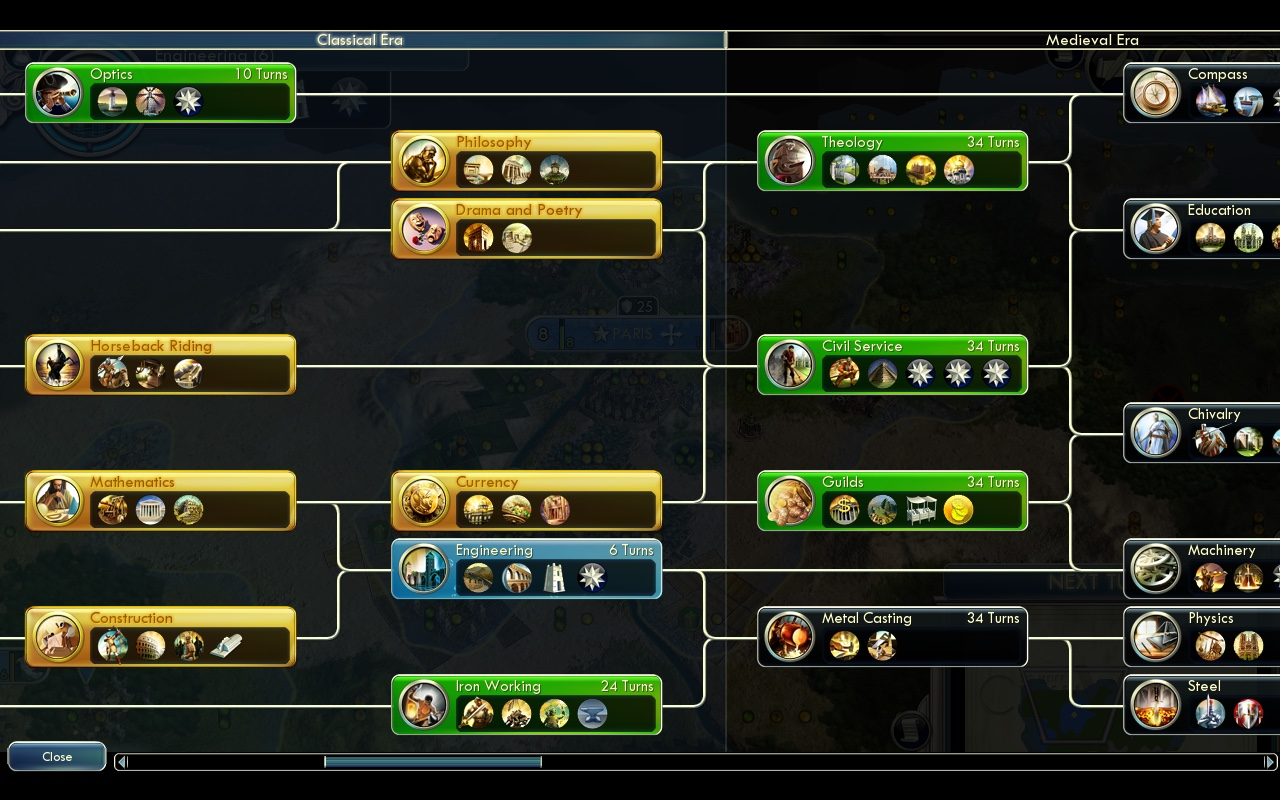 A tech tree from the game Civilization V