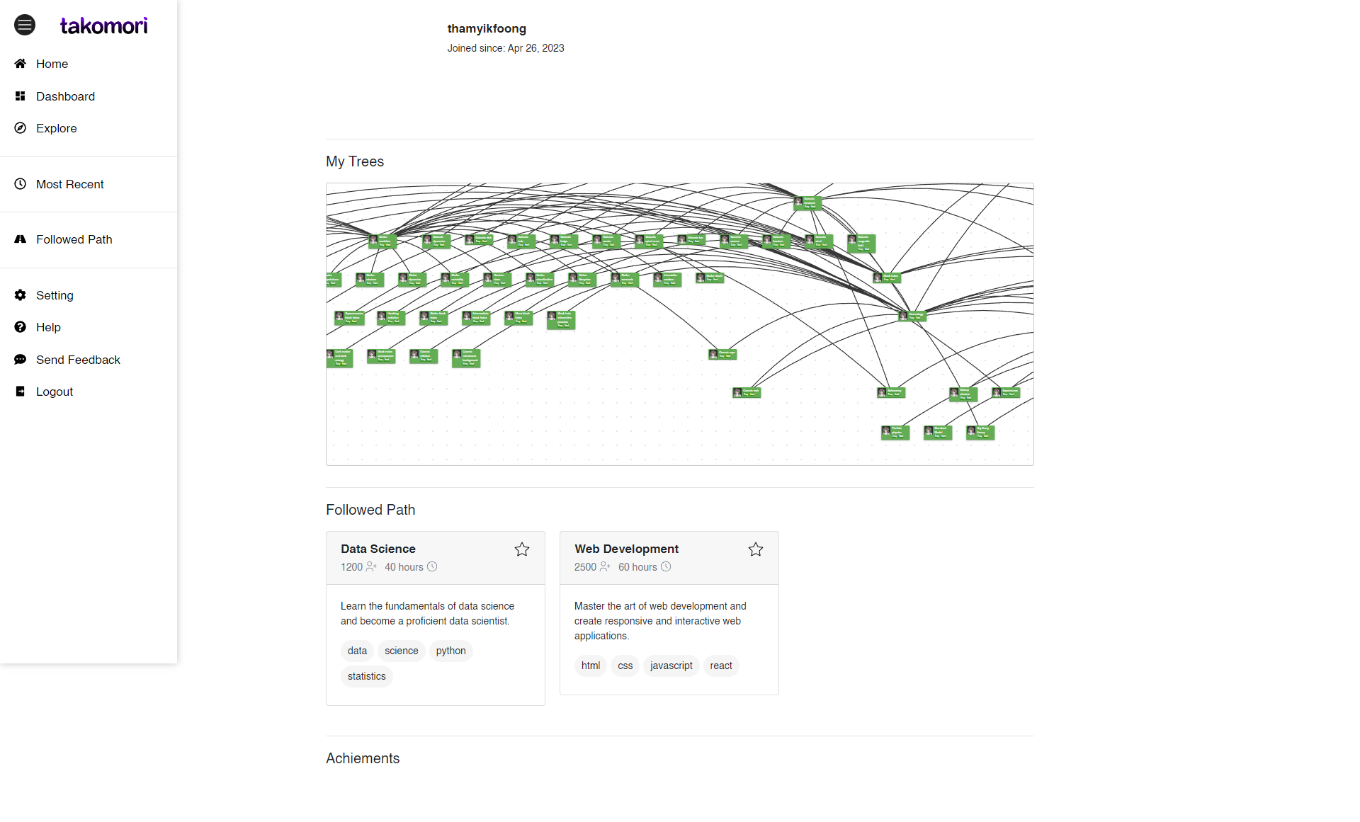 Screenshot of progress (User dashboard)